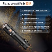 Набор Фонарь ручной Fenix E28R+Налобный фонарь Fenix HM50R V2.0 XP-G S4 ANSI 700 лм